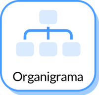 organigrama